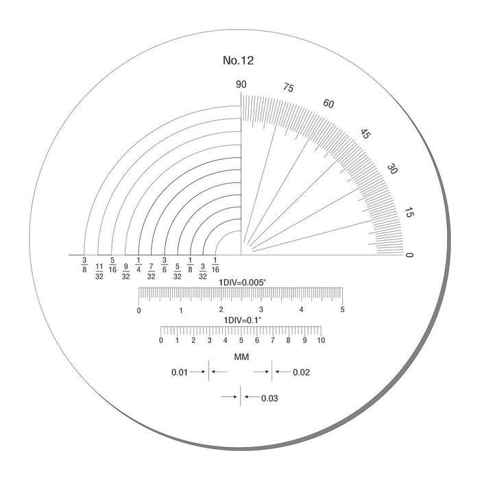 Peak PS-12-10X สเกลเลนส์ No.12 ใช้งานร่วมกับตัวกล้องที่กำลังขยาย 10X แบบเปลี่ยนสเกลเลนส์ได้ image