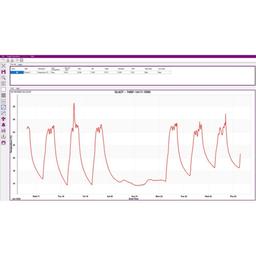 Signatrol TEMPIT5-MULTI-10 Software for SL60 Series dLog Data Loggers image
