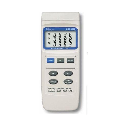 Lutron RGB-1002 เครื่องวิเคราะห์สี image