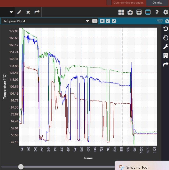 FLIR Research Studio - Professional Edition - 1 Year License (Online Activation)-photo2