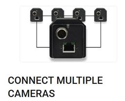 FLIR A65 13mm (30 Hz) 45° FOV – Compact Thermal Camera by Teledyne FLIR-small-photo1