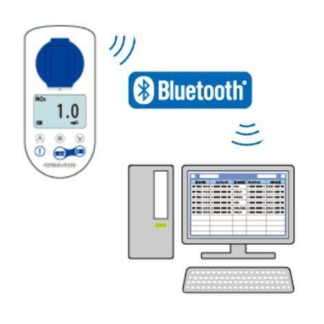 Kyoritsu DPM2-Pb Digital Packtest เครื่องทดสอบคุณภาพน้ำดิจิตอลแบบพกพา Lead image