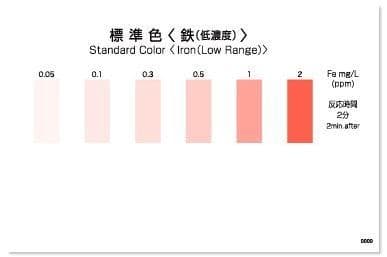 Kyoritsu Packtest WAK-Fe(D) ชุดทดสอบคุณภาพน้ำค่า Iron (Low Range) image