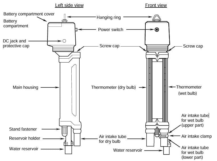 SK Sato RHG Water Reservoir กระบอกสำหรับไซโครมิเตอร์ SK-RHG image