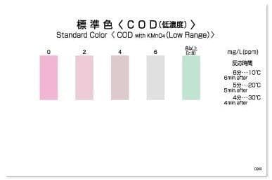 Kyoritsu Packtest WAK-COD(D) ชุดทดสอบคุณภาพน้ำค่า COD (Low Range) image