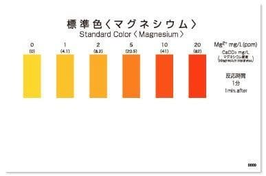 Kyoritsu Packtest WAK-Mg ชุดทดสอบคุณภาพน้ำค่า Magnesium & Magnesium Hardness image