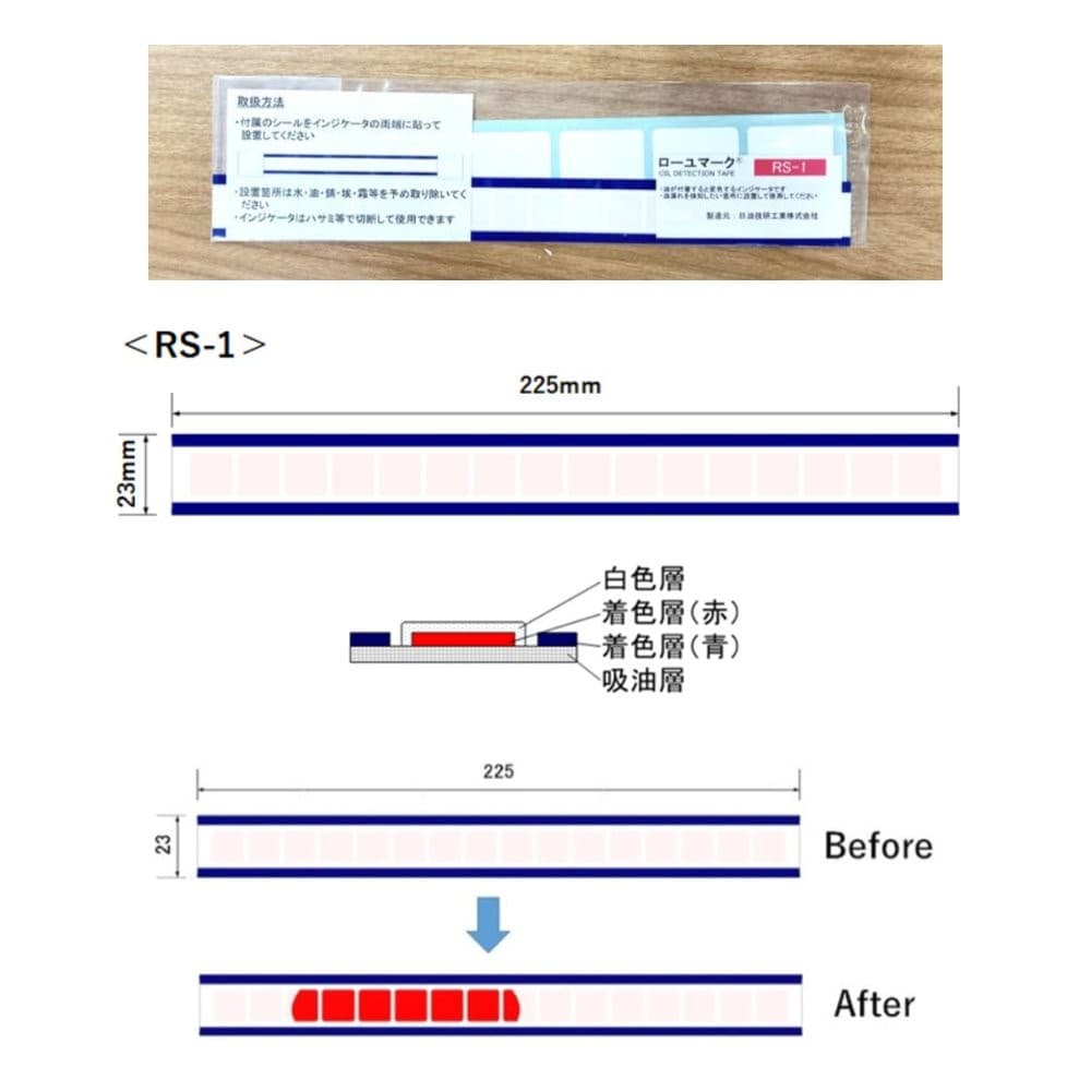 NiGK-RS-1 เทปตรวจสอบการรั่วซึมของน้ำมัน Oil Detection Tape | (10pcs/ case) image