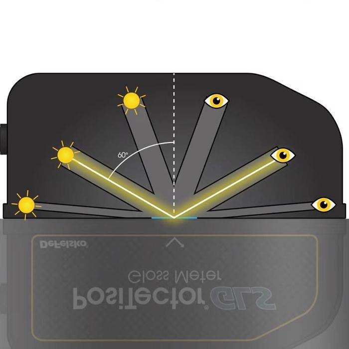 DeFelsko PosiTector GLS PRB-GLS60 โพรบวัดความเงาพื้นผิว | 60° image