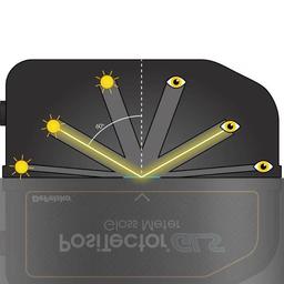 DeFelsko PosiTector GLS PRB-GLS60 โพรบวัดความเงาพื้นผิว | 60° image