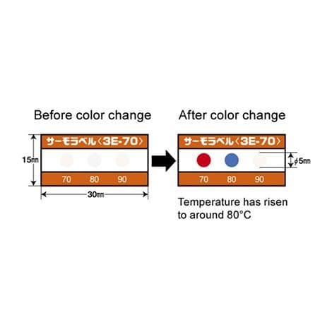 NiGK 3E-70 แถบวัดอุณหภูมิแบบ Irreversible (3 Point) | (70 to 90°C) image
