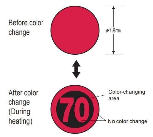 NiGK WR-55 แถบวัดอุณหภูมิแบบ Reversible Single Temp | 55°C | 120pcs/ 1pack image