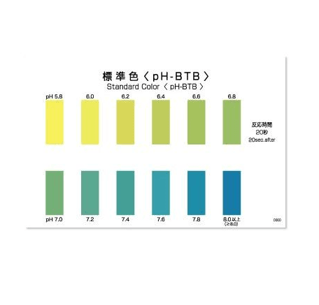 Kyoritsu Packtest WAK-BTB ชุดทดสอบคุณภาพน้ำ PH-BTB image