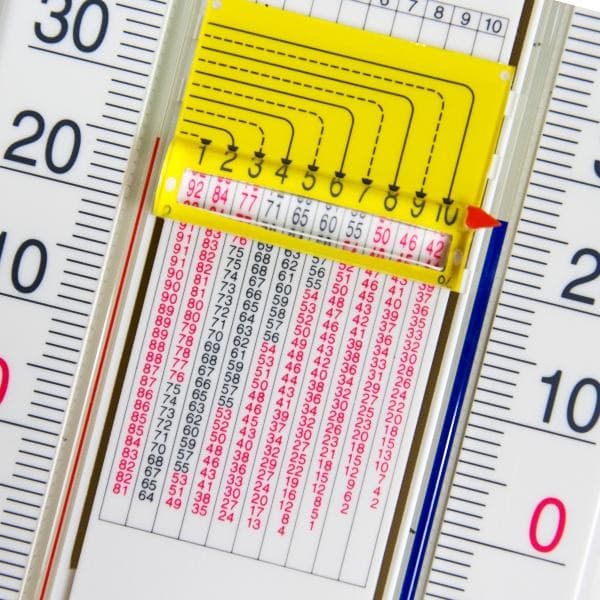 SK Sato SK-1 ไซโครมิเตอร์ กระเปาะเปียก-กระเปาะแห้ง,เครื่องวัดความชื้นอากาศ,Psychrometer  image