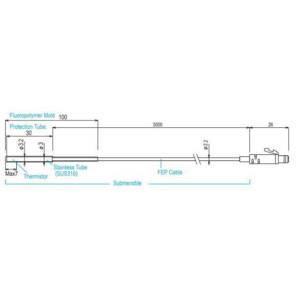 TND TR-5530 เซ็นเซอร์ใต้น้ำ Underwater Sensor  image