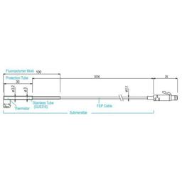 TND TR-5530 เซ็นเซอร์ใต้น้ำ Underwater Sensor  image