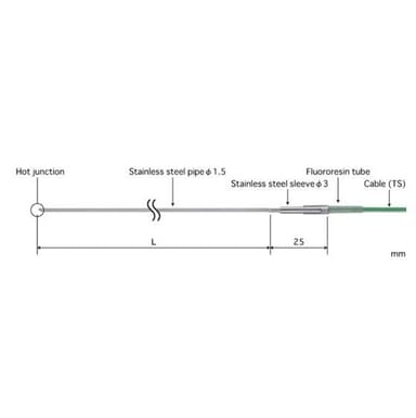 Anritsu BS-11E-010-TC1-ASP โพรบวัดอุณหภูมิ General Internal Probe Max.300℃ (Type E)