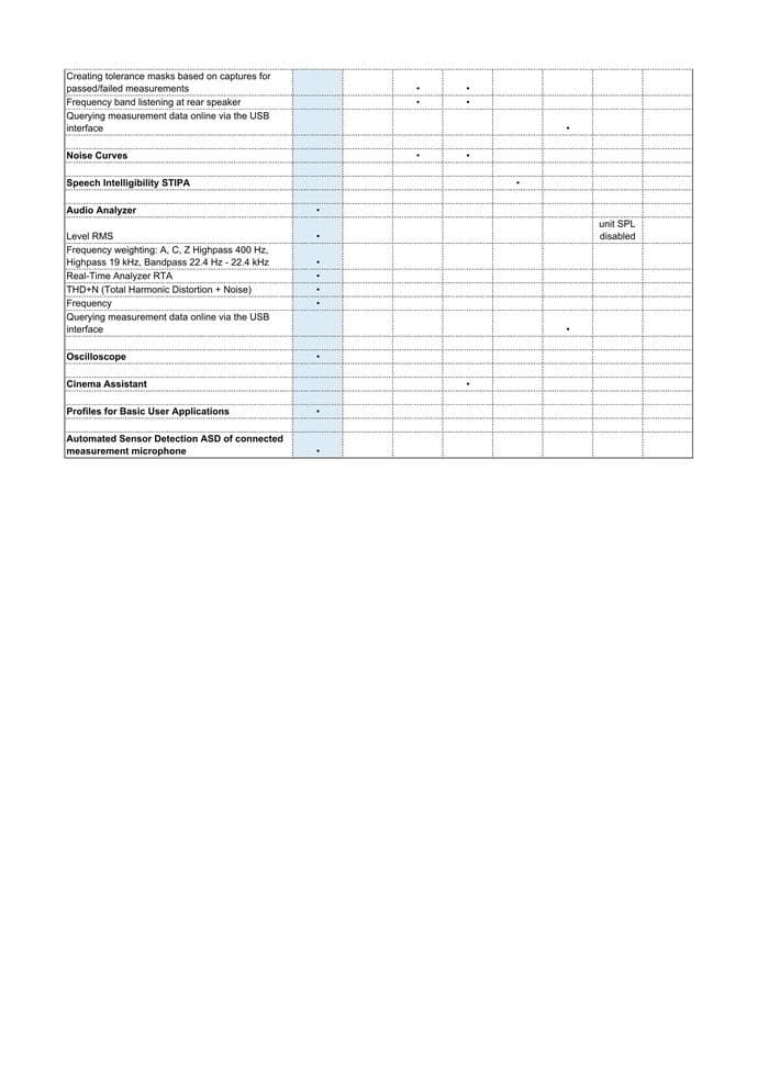 XL2 Spectral Limits Option activated in MyNTi Stockroom image