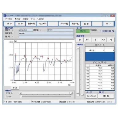 Aikoh RZ-3000 โปรแกรม Data software for RZE(RZ) Series