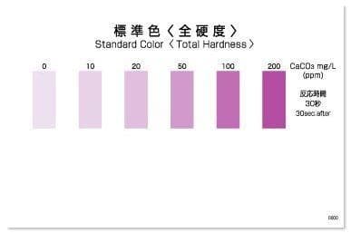 Kyoritsu Packtest WAK-TH ชุดทดสอบคุณภาพน้ำ Total Hardness image
