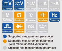 Hioki-DT4222 ดิจิตอลมัลติมิเตอร์ (True RMS) | With C/R Measurement, For General Use image