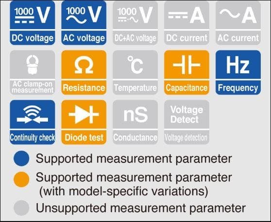 Hioki-DT4222 ดิจิตอลมัลติมิเตอร์ (True RMS) | With C/R Measurement, For General Use image
