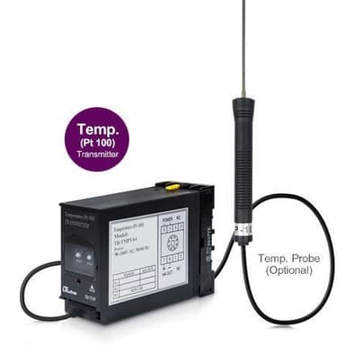 Lutron TR-TMP1A4 ทรานสมิตเตอร์วัดอุณหภูมิ Pt-100 ohm Output 4-20 mA