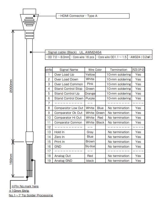 Aikoh RZE-OP-2 I/O Cable for RZE series image