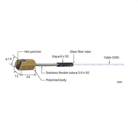 Anritsu MG-24K-GW1-ANP Magnet Probes-photo0