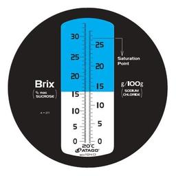 Atago MASTER-BX/S28M เครื่องวัดค่าความหวานและค่าความเค็ม-small-photo1