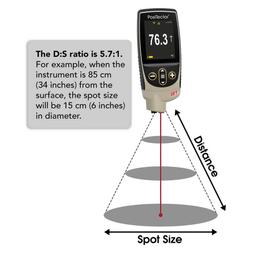 Defelsko PRB-IRT โพรบวัดอุณหภูมิอินฟราเรด (Infrared Thermometer)-small-photo1