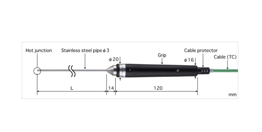 Anritsu BS-31E-010-TC1-ASP General Internal Probes Type E-photo3
