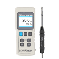 เครื่องวัดความเร็วลมแบบ Hot Wire