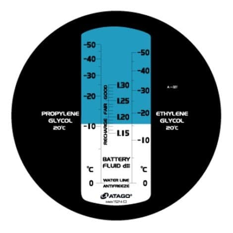 Atago Master-BC เครื่องตรวจน้ำยาหล่อเย็นและแบตเตอรี่ (Refractometer)
