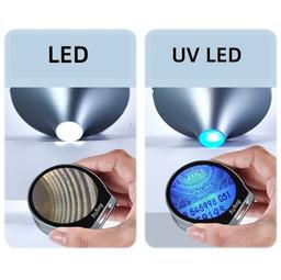 Anyty 3R-MJL03 กล้องไมโครสโคปแบบพกพาทรงกรวยพร้อมไฟ LED-photo1