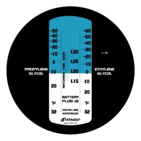 Atago Master-BCF เครื่องตรวจน้ำยาหล่อเย็นและแบตเตอรี่ (Refractometer) | °F