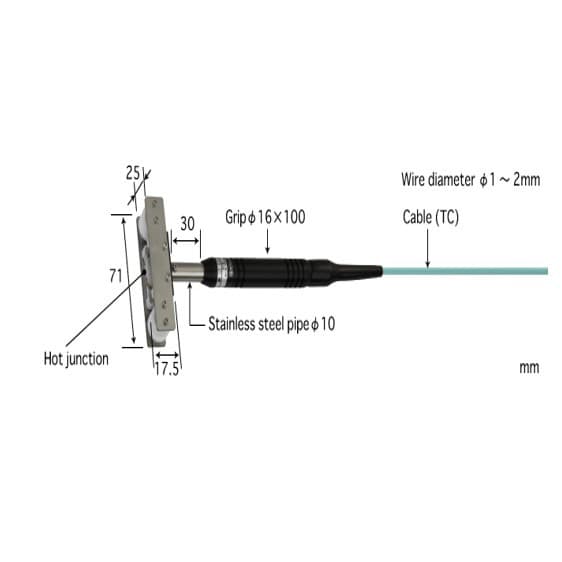 Anritsu MW-32K-TC1-ANP โพรบวัดอุณหภูมิแบบ Moving Wire-photo1