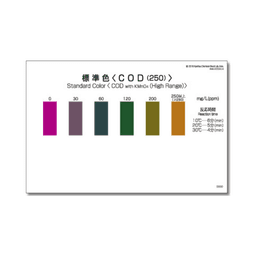 Kyoritsu Packtest WAK-COD(H)-2 ชุดทดสอบคุณภาพน้ำซีโอดี COD (High Range) image