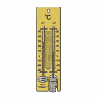 ไซโครมิเตอร์