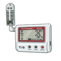เครื่องวัดอุณหภูมิความชื้นติดผนัง-ตั้งโต๊ะ