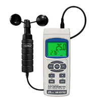 เครื่องวัดความเร็วลมแบบคัพ