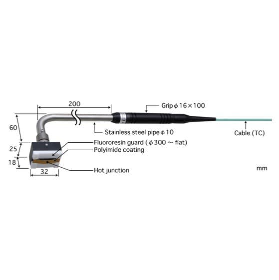 Anritsu UX-113E-01-D0-1-TC1-ASP โพรบวัดอุณหภูมิพื้นผิว General Moving - Rotating Surface Probes (Contact support type)