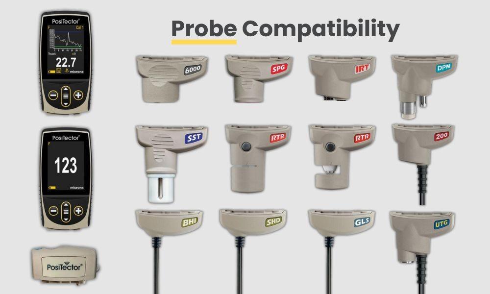 แนะนำ Defelsko - โพรบเปลี่ยนได้ Probe Interchangeable