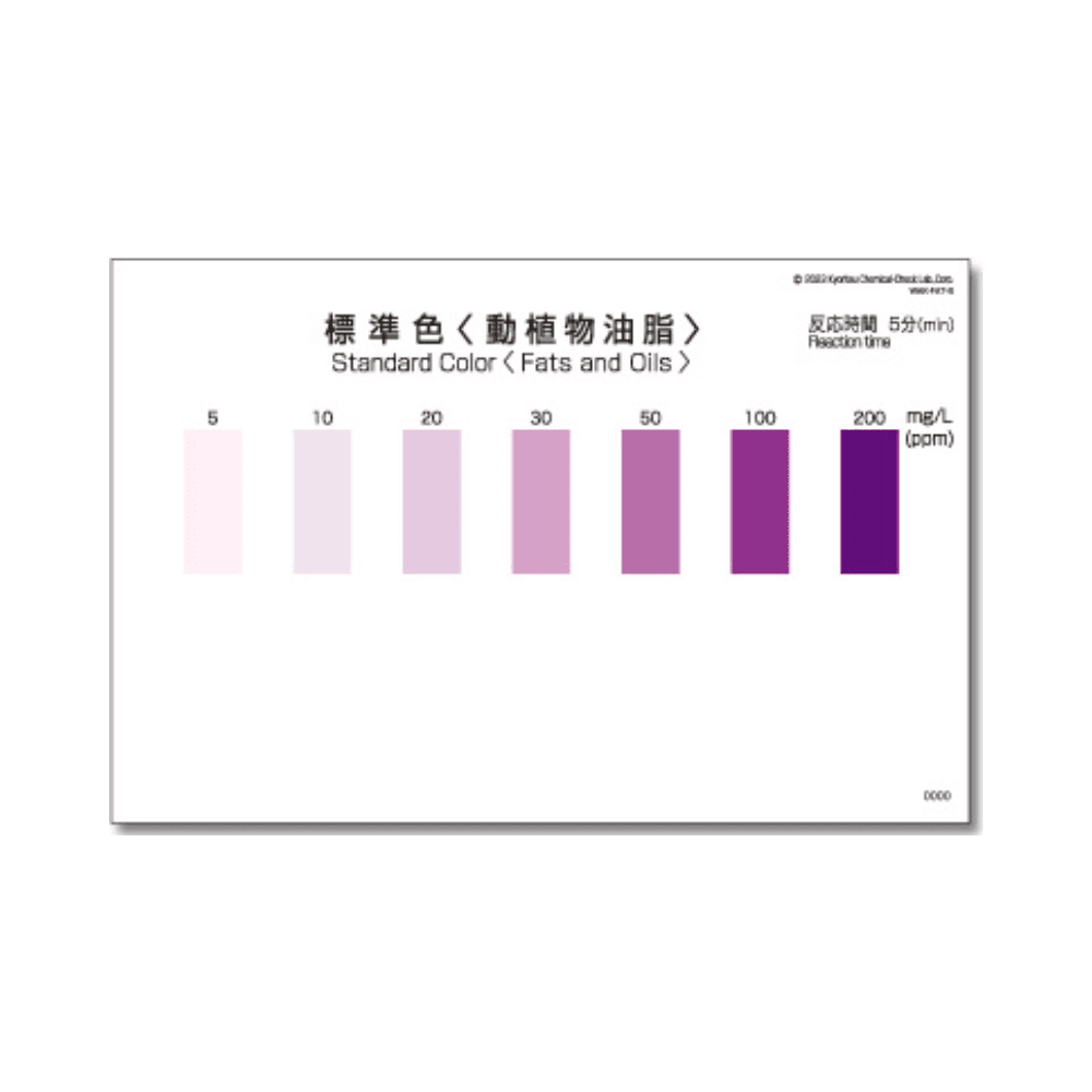 Kyoritsu Packtest WAK-FAT ชุดทดสอบปริมาณไขมันและน้ำมันในน้ำ (Fats and Oils)
