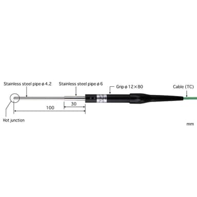 Anritsu CS-11K-010-1-TC1-ANP โพรบวัดอุณหภูมิ Micro Surface Temperature Sensor