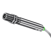 ไพโรมิเตอร์ Pyrometer