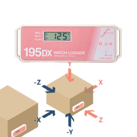 เครื่องวัดแรงกระแทก Shock