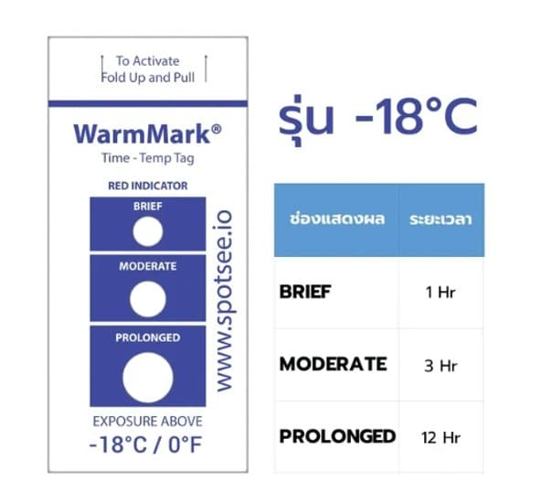 WarmMark-M18C แถบวัดอุณหภูมิ -18 องศาเซลเซียส  (1 Label | Pack)