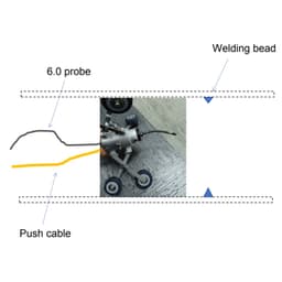 Mitcorp MITC-6MM-PUSH-CABLE-WAGON-10M Push cable + wagon for 6.0 mm 10 M probe