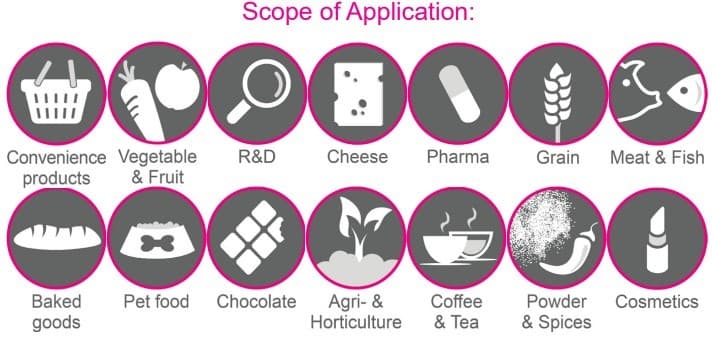 Novasina LabTouch-aw-CM2 เครื่องวัด Water Activity with CM-2 Sensor