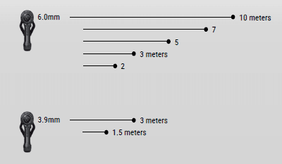Mitcorp MITC-39D4W-F-3M-TU-M-X750 โพรบสำหรับกล้องส่องท่อ สำรหรับรุ่น X750-photo2